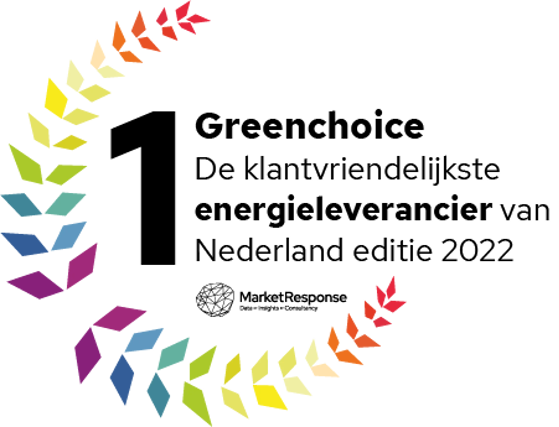 Logo van Marketresponse, de organisatie die Greenchoice in 2022 heeft uitgeroepen als meest klantvriendelijke energieleverancier.