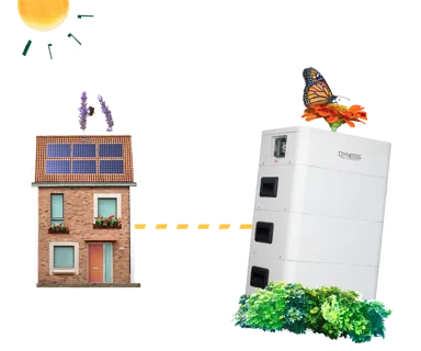 De stroom van je zonnepanelen gaat naar je thuisbatterij